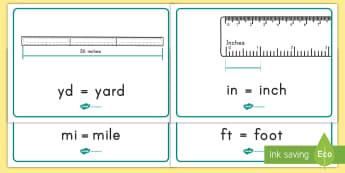 Length Abbreviation Display Posters - length, abbreviation, math, imperial, inches, miles, feet, yards
