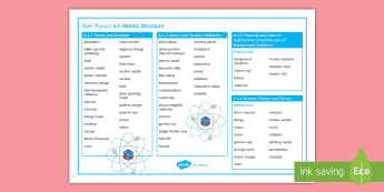 AQA Physics 6.4 Atomic Structure Word Mat - Word Mat, AQA, GCSE, Physics, atom, atomic, atomic structure, atoms, isotopes, periodic table, eleme