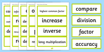 Year 6 2014 Curriculum Fractions Decimals and Percentages Vocab
