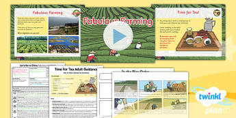 Geography: Let's Go to China: Fabulous Farming Year 2 Lesson Pack 6