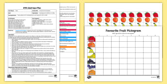 EYFS Favourite Fruit Pictogram Adult Input Plan and Resource Pack - Pictogram, fruit, food, favourite, taste, like, dislike, count, most, least, popular