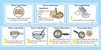 Potato Latkes Recipes Cards - potato latkes, latkes, recipe, card
