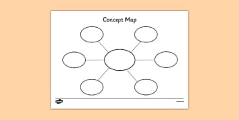 Concept Map Template - concept maps, concept map template, graphic organiser