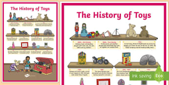 The History of Toys Timeline Display Poster - timeline, poster, display, history of toys, toys