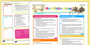 Mud Kitchen Continuous Provision Plan Posters Reception FS2