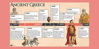 Ancient Greece Timeline PowerPoint - ancient greece, timeline