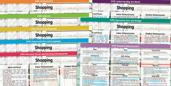 EYFS Shopping Lesson Plan and Enhancement Ideas - planning, shopping, shop, lesson ideas
