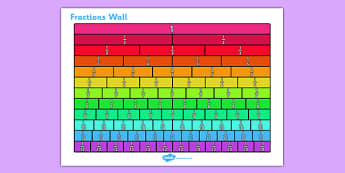 Fractions Wall - KS2 Fractions 