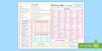 3rd Grade Writing Mat - 3rd grade writing, writing, vocabulary, prefixes, temporal words