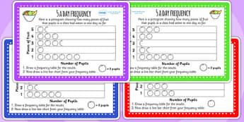 5 a Day Frequency Table Maths Challenge Cards - maths, frequency