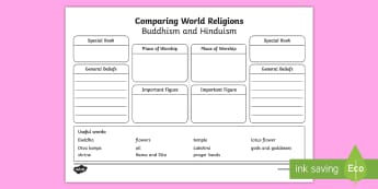 Compare Buddhism and Hinduism Activity Sheet - KS1, World Religion Day, buddhism, hinduism, compare religions, year 1, year 2, places of worship, h