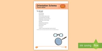 Orientation Schema Treasure Basket Ideas - schemas, orientation schema, posting, binoculars, mirrors, magnifyers, baby play, discovery baskets,