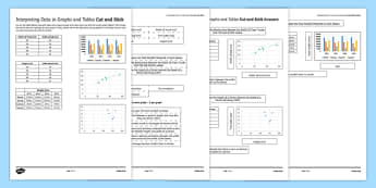 Interpreting Data in Graphs and Tables Cut and Stick Activity Sheet, worksheet, plenary activity