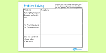 Resolutions Problem Solving Writing Frames - resolutions problem solving, writing frames, resolutions, problem, solving, solve problems, solutions, writing template, writing frames, word cards, flashcards, template, finding solutions