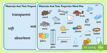 Materials And Their Properties Word Mats - materials, properties