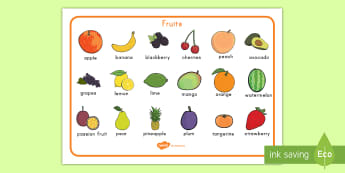 Fruit Word Mat - Fruit, word, mat, food, vocabulary