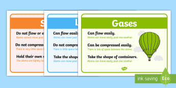 Solids Liquids and Gases Display Posters - States, poster, display, banner, sign, liquid, gas, solid, ice, forces, movement, gravity, push, pull, Magnet, friction, science, knowledge and understanding of the world