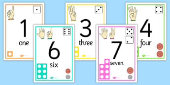 Visual Number Line Posters 0 20 - count, counting, counting aid