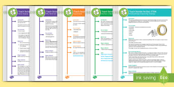 Teach Outside the Box Activity Pack - Innovation, tasks, enrichment, Cross-curricular, Inclusive