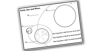 Earth Sun and Moon Label and Question Colouring Sheet - colouring, sheets, fine motor skills, earth, sun, moon, diagram labelling, label the diagram, questions sheet, space colouring sheets, space, outer space, poster, worksheet, display, fun, activi