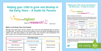 Supporting Your Child's Learning in Early Years (Reception) Curriculum Overview Parent and Carer Information Sheet - Supporting your child's learning in Early Years (Reception)