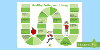 Healthy Eating and Living Board Game - Science, science games, board game, healthy eating, healthy benefits, healthy