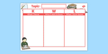 Blank KWL Grid Template - blank, kwl, grid, template, know, learn