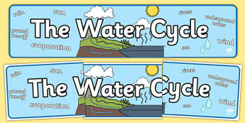 The Water Cycle Display Banner - Water Cycle, water, display, sign, poster, cycle of water,  cloud, rain, lake, precipitation