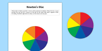 Newton's Disc 