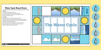 Water Cycle Game - water cycle, game, water, cycle, science