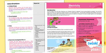 Science: Electricity Year 6 Planning Overview
