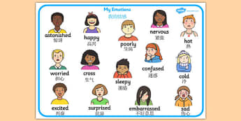 My Emotions Word Mat Chinese Mandarin Translation - mandarin, Word mat, writing aid, emotions, Feelings, All about me, ourselves, feelings display, feelings banner, emotions display, expression, happy, sad, angry, scared