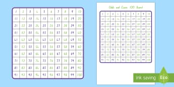 Odds and Evens Hundreds Board - New Zealand, maths, hundreds board, odds and evens, number identification, numbers to 100, 1-100, ag