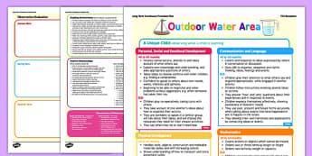 Outdoor Water Area Continuous Provision Plan Posters Reception FS2 - EYFS long term planning, outdoor, water, eyfs, long term, planning