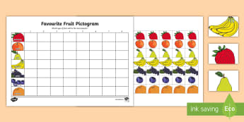 Favourite Fruit Pictogram and Picture Cards Activity Sheet - Pictogram, fruit, taste, popular, most, least, favourite, worksheet
