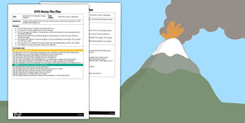 Bicarbonate of Soda and Vinegar Bubbles EYFS Messy Play Plan