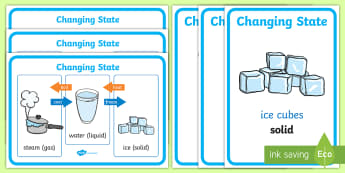 Changes of State Display Posters - States, poster, display, banner, sign, liquid, gas, solid, ice, forces, movement, gravity, push, pull, Magnet, friction, science, knowledge and understanding of the world