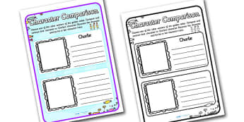 Character Comparison Worksheets to Support Teaching on Charlie and the Chocolate Factory - charlie and the chocolate factory, character comparison, comparison worksheets
