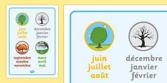 Months of the Year Word Mat French - MFL, French, word mat, Months of the Year, Months, month, January, February, March, April, May, June, July, August, September