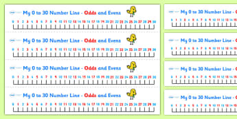 Numbers 0-30 on Number Line (odds and evens) - Counting, Numberline, Number line, Counting on, Counting back, Odds and Evens, Counting Odds, Counting Evens