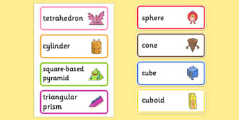 3D Shape Aliens Word Cards - 3d shape, aliens, word cards, word, cards