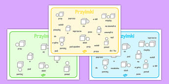 Plansza ze słownictwem Przyimki po polsku