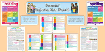 EYFS Curriculum Information Board for Parents Display Pack - 