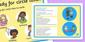 Circle Time Information Posters - circle, time, circle time, information, info, poster, sign, display, rules, rule, SEN, behaviour management, PSHE, SEAL, carpet time, circle, good sitting