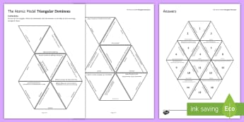 The Atomic Model Tarsia Triangular Dominoes - Tarsia, gcse, chemistry, physics, atom, atomic model, plum pudding model, rutherford, bohr, aplha pa, plenary activity