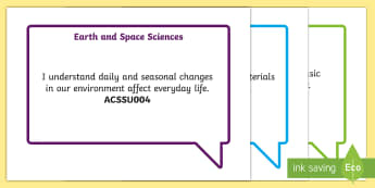 Australian Curriculum Science Understandings Foundation Year Speech Bubbles Assessment Pack - Australian Curriculum science, Australian assessment, I can, WALT, TIB, prep, reception, Australia