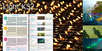 Imagine Light KS2 Resource Pack - Diwali, Diva Lamps, Lighthouse, Light, Compact Disc, Shadows, Northern Lights