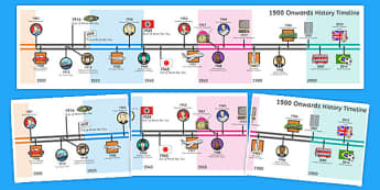KS1 Recent History Timeline - history, timeline, ks1, recent