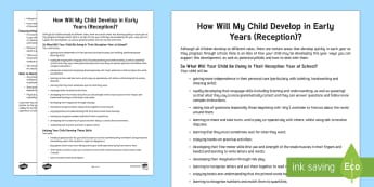 How Your Child Develops in Early Years Parent and Carer Information Sheet - early years, child development, parents, advice, support, reception, start of school, new school, ne