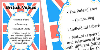 British Values Poster - vocabulary, british